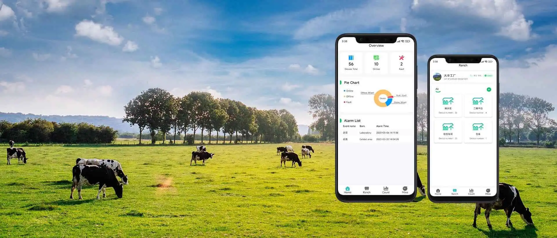 Le système intelligent Terrui IOT économisant la main-d 'œuvre et l'élevage scientifique
