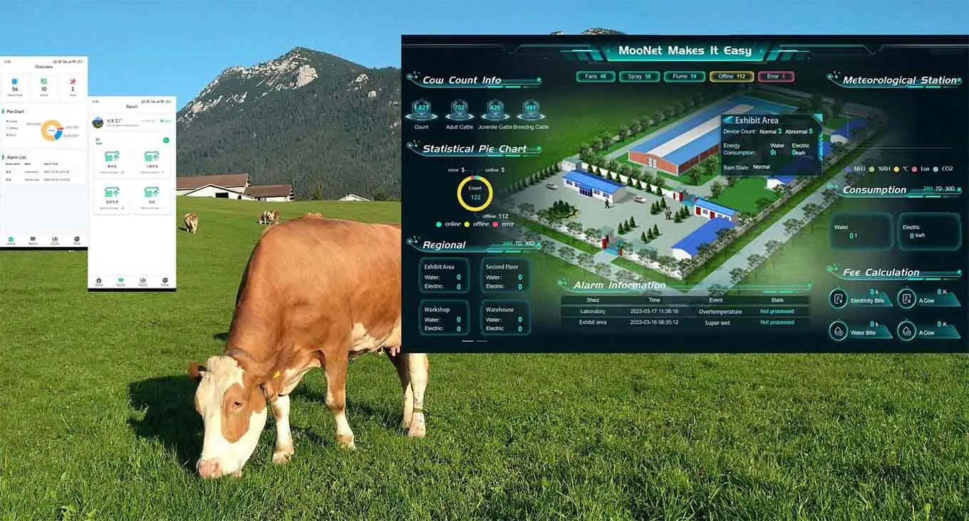 Ranch intelligent IoT
