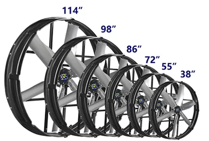 Ventilateur à panneau Terrui de 114 pouces: révolutionner la ventilation intelligente pour les fermes d'élevage modernes